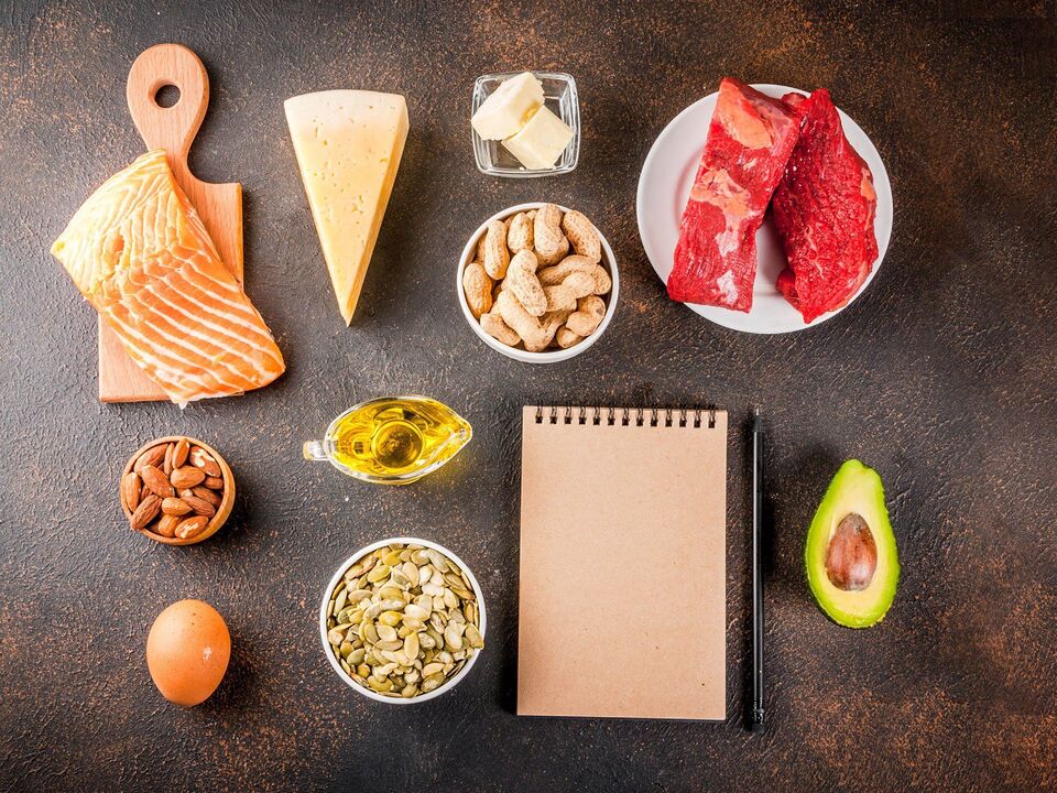 Keto dijeta
